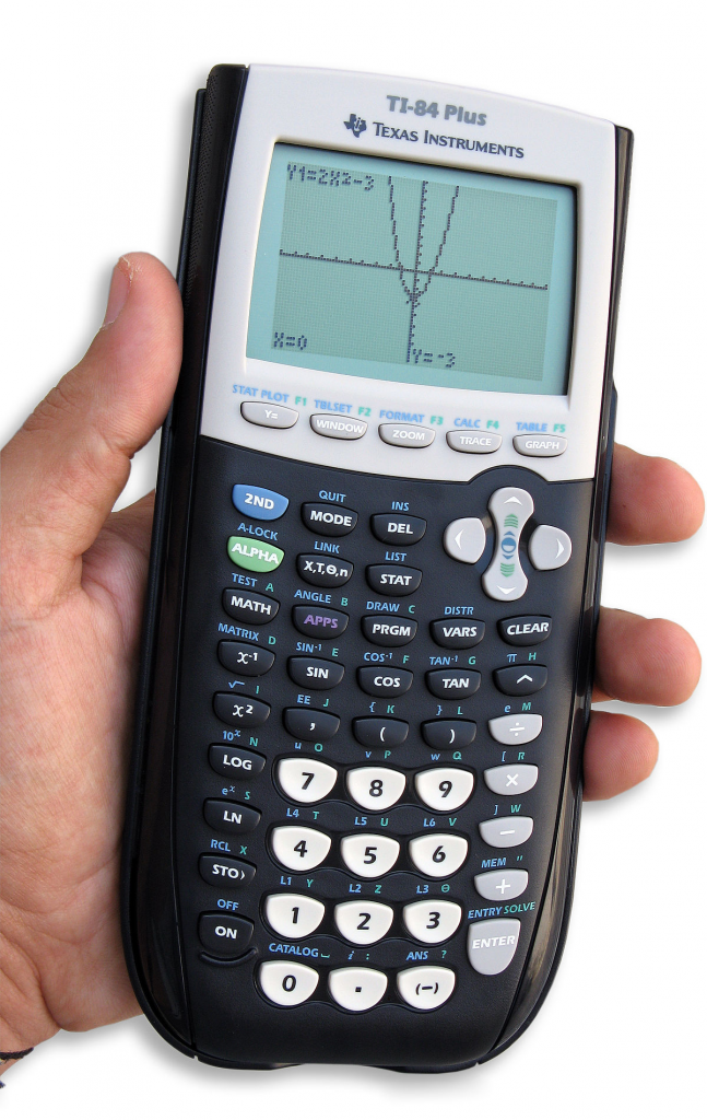 How to Delete Programs On TI 84